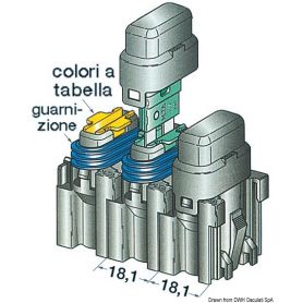 Portafusibili con coperchio componibili