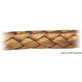 Tinned copper braid