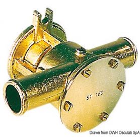 Pompa tipo NAUCO ST160/161