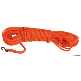 Floating peak in levilene