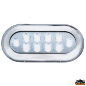 Luce subacquea led per plancetta carena e specchio poppa