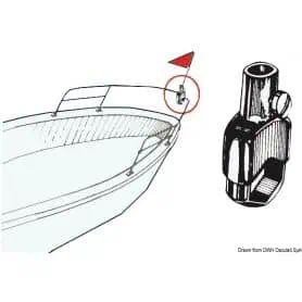Flagpole support for mounting on lecterns or handrails.